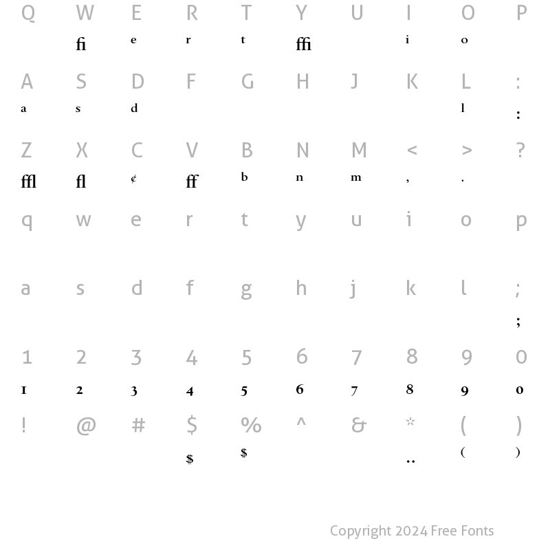 Character Map of Spectrum MT Semi Expert Bold