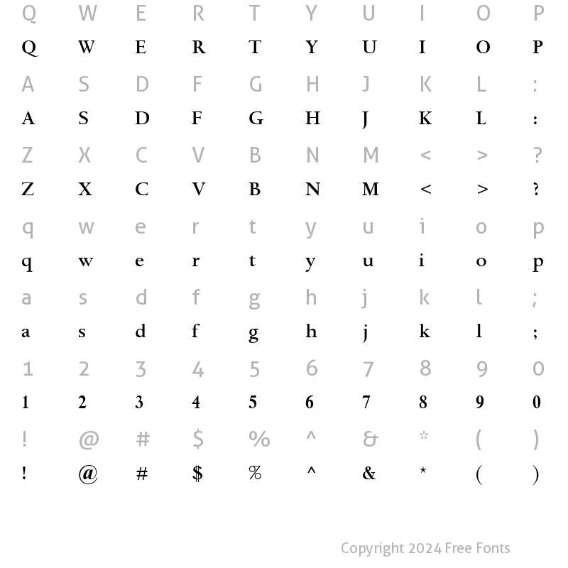 Character Map of Spectrum MT SemiBold