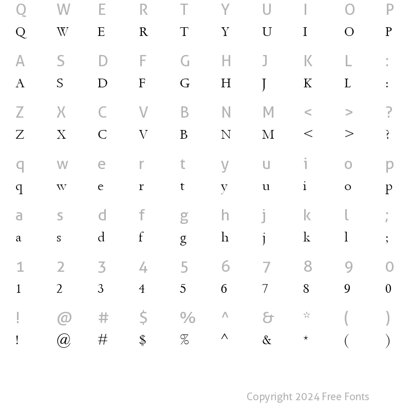 Character Map of SpectrumMT Roman