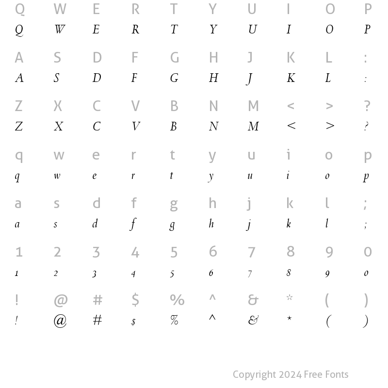 Character Map of SpectrumMTOldstyleFigures RomanItalic