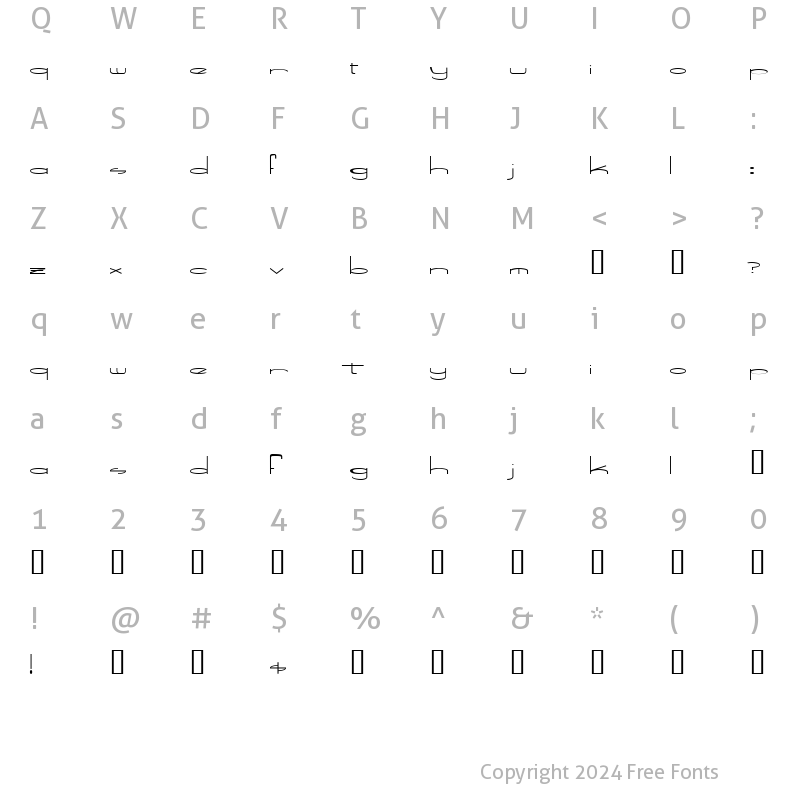 Character Map of Speed Bowling Regular