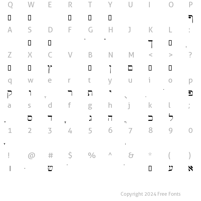 Character Map of SPEzra Regular