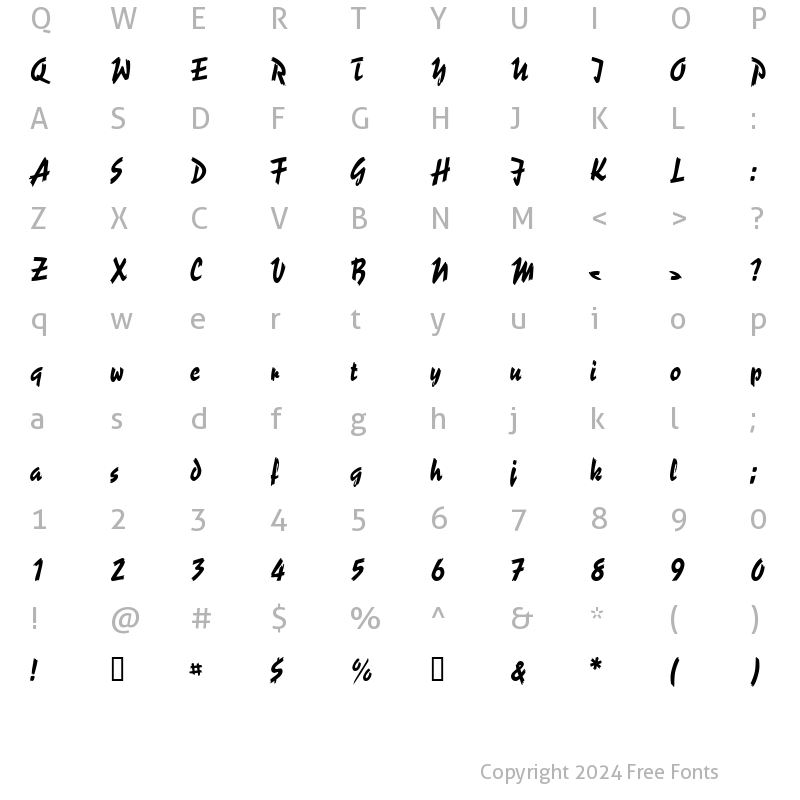 Character Map of SpiffyScriptSSK Regular