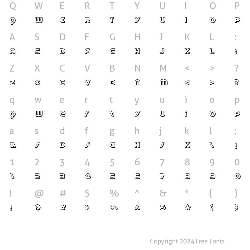 Character Map of Spin Cycle 3D Regular