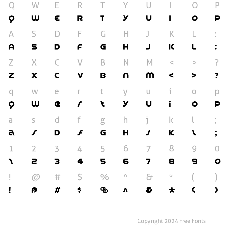 Character Map of Spin Cycle Regular