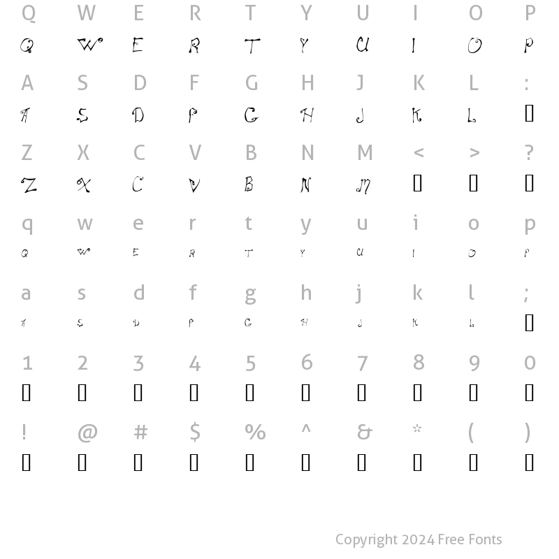 Character Map of SpitCurl Regular