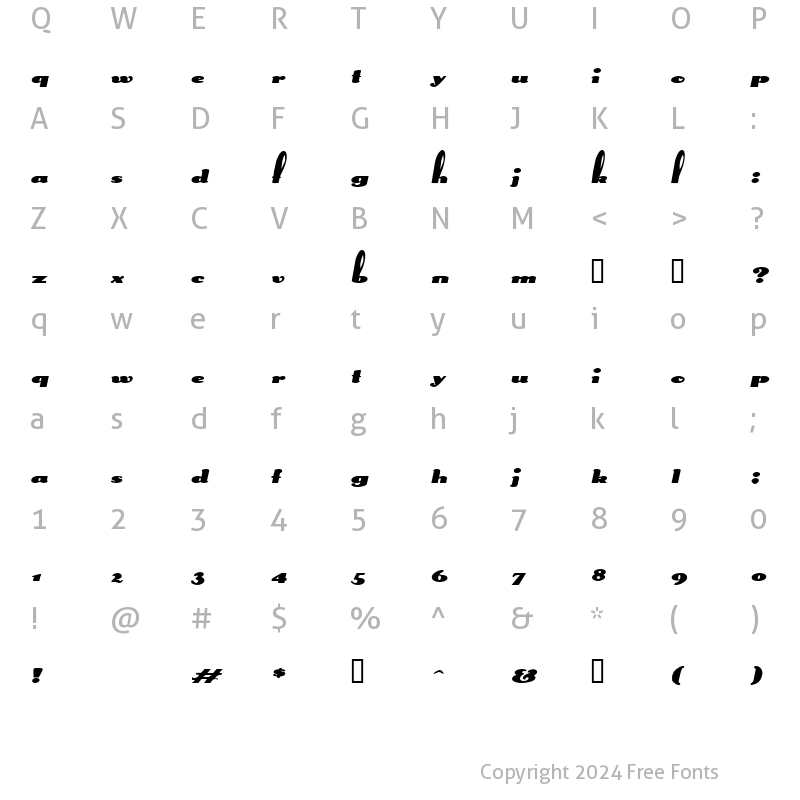 Character Map of SplittingHaresExtended Oblique