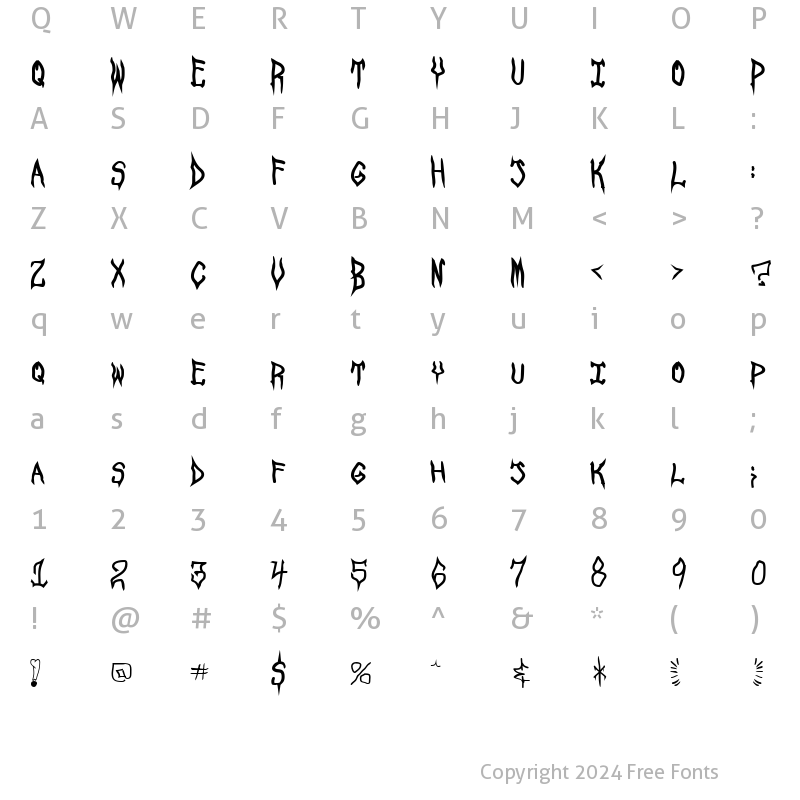 Character Map of SpookShow Undead