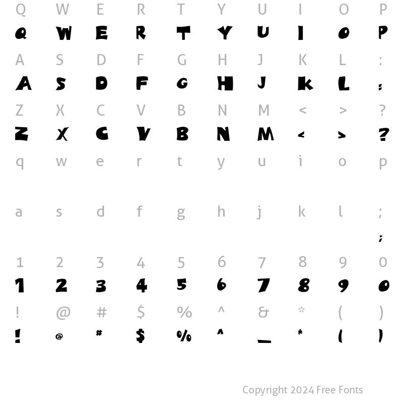 Character Map of Spotts