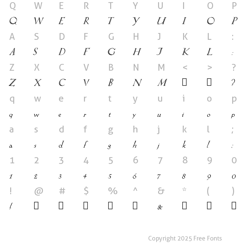 Character Map of Springtime Alternate Normal