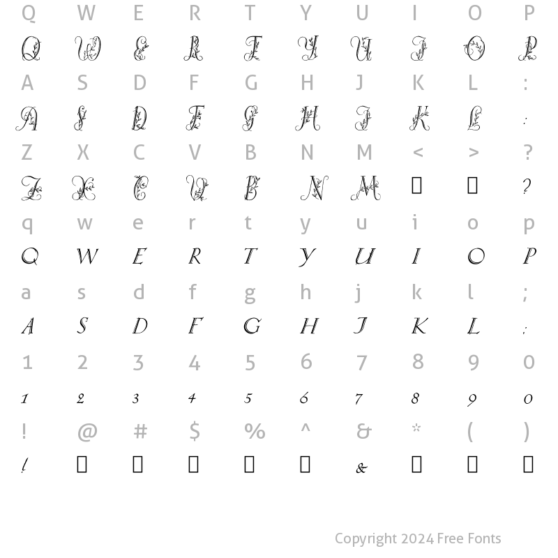 Character Map of Springtime Capitals Normal