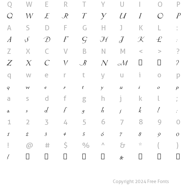 Character Map of Springtime Normal