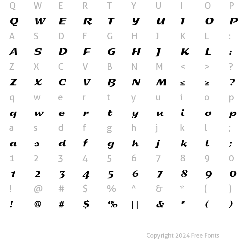 Character Map of Sprint DB Medium