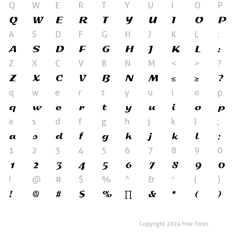 Character Map of Sprint Medium