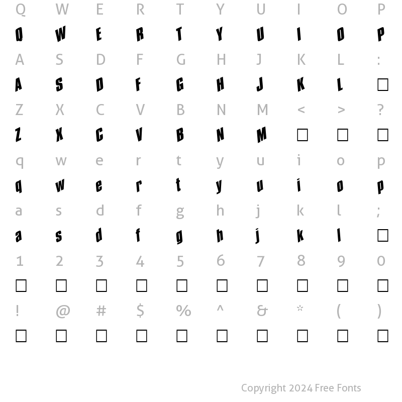 Character Map of Spund Normal