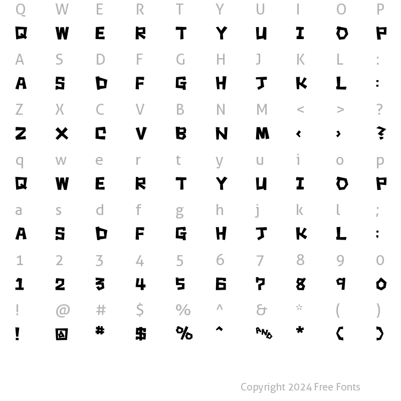 Character Map of Square rough Regular