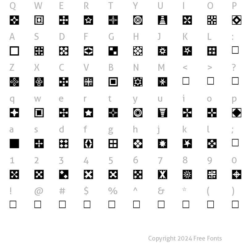 Character Map of Square Things Normal