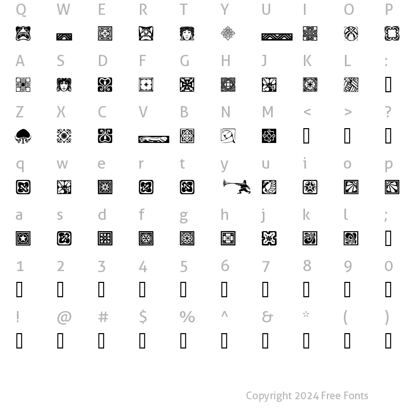 Character Map of Squares Regular