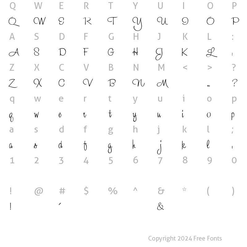 Character Map of SquirtDNA Regular