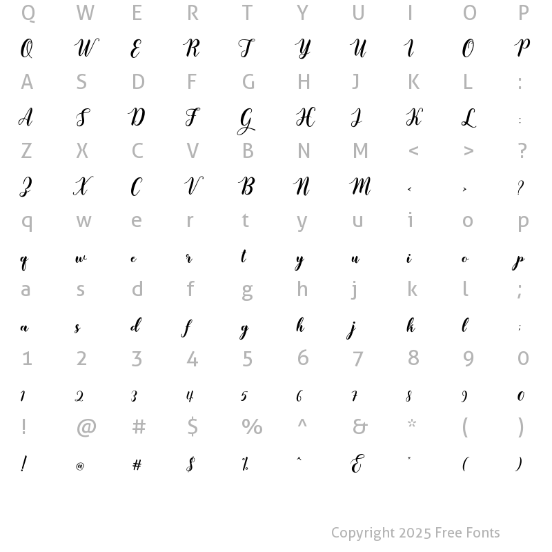 Character Map of Srikandi Script Medium