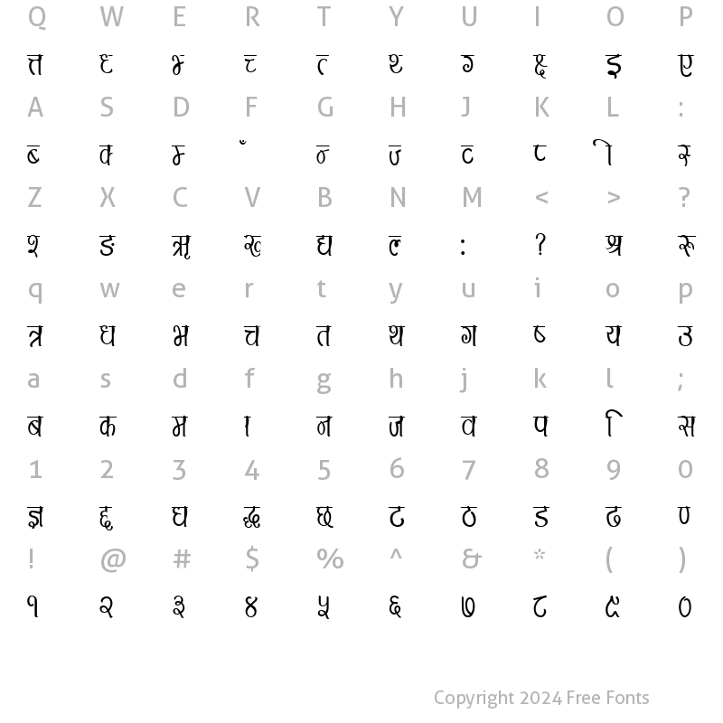 Character Map of Sristii Normal