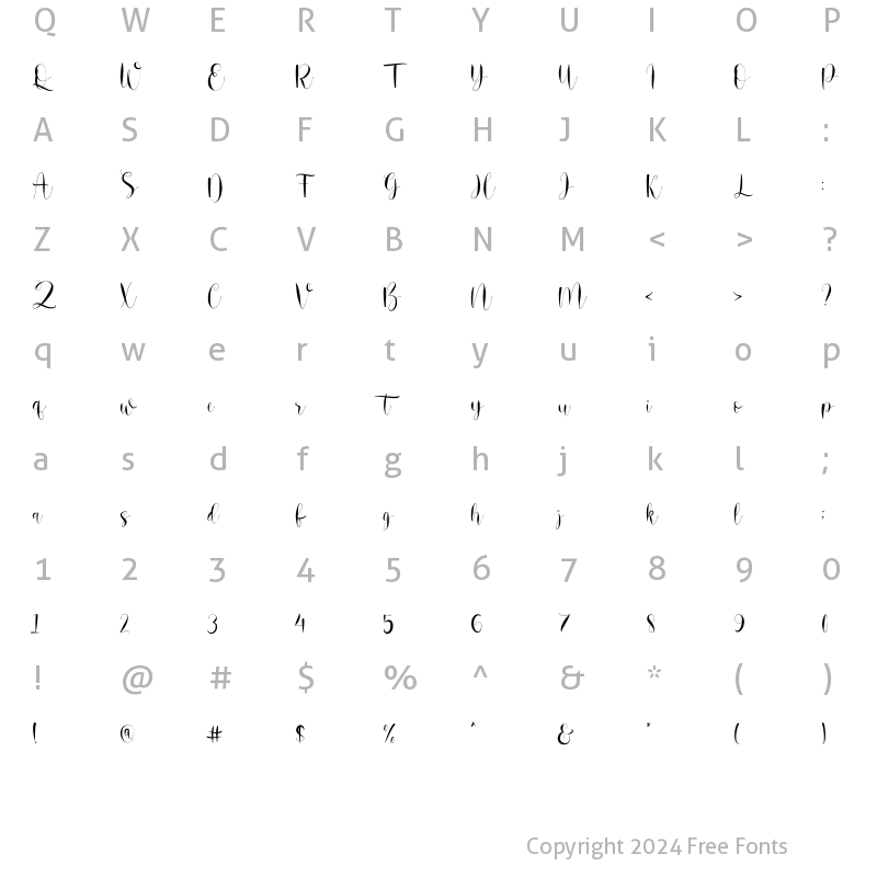 Character Map of Srykandi Regular