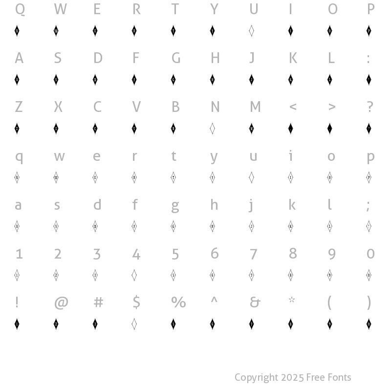 Character Map of Sshow eval