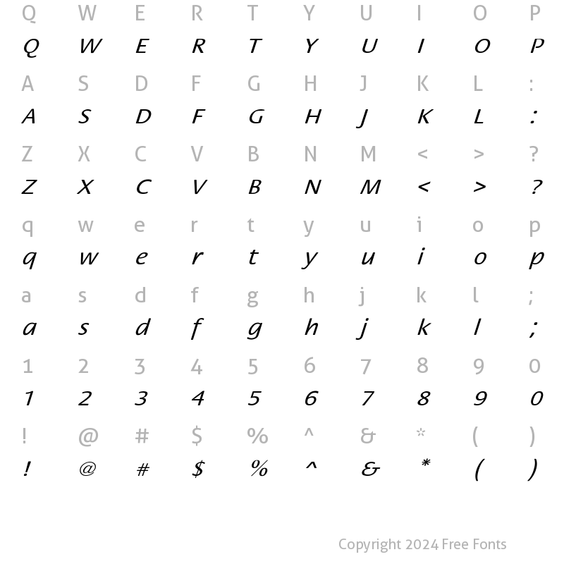 Character Map of StackExtObl-Nor Regular