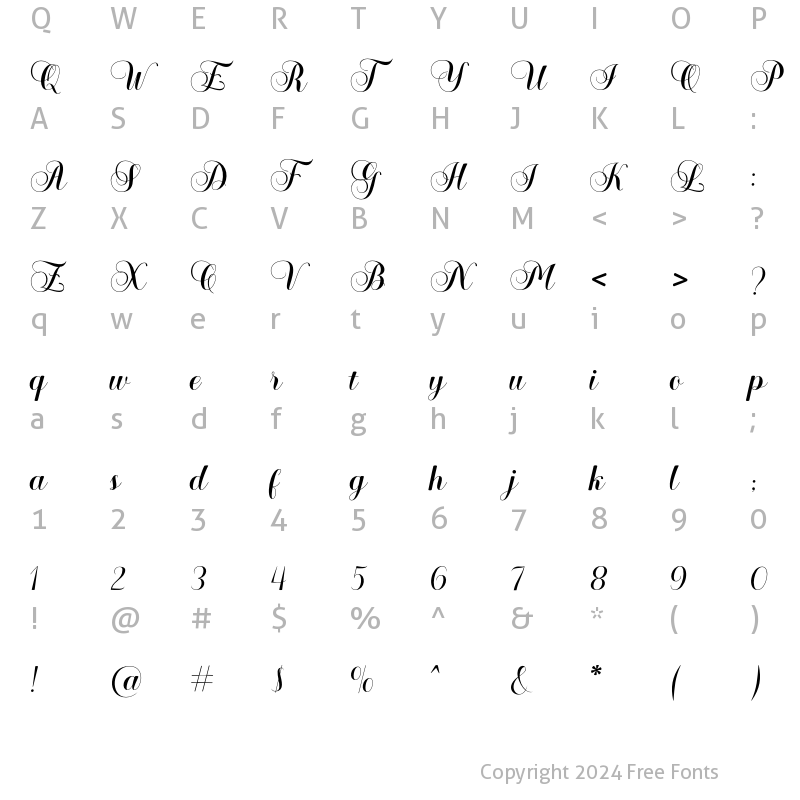 Character Map of Stafani Regular