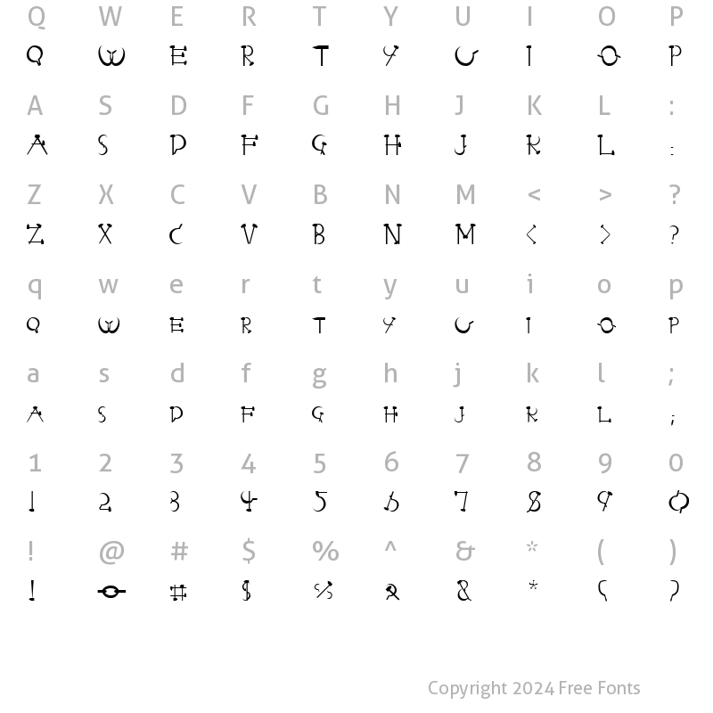 Character Map of Stalingrad.fog fog