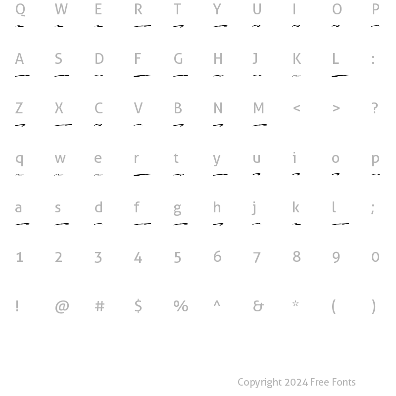 Character Map of Stalling Swashes