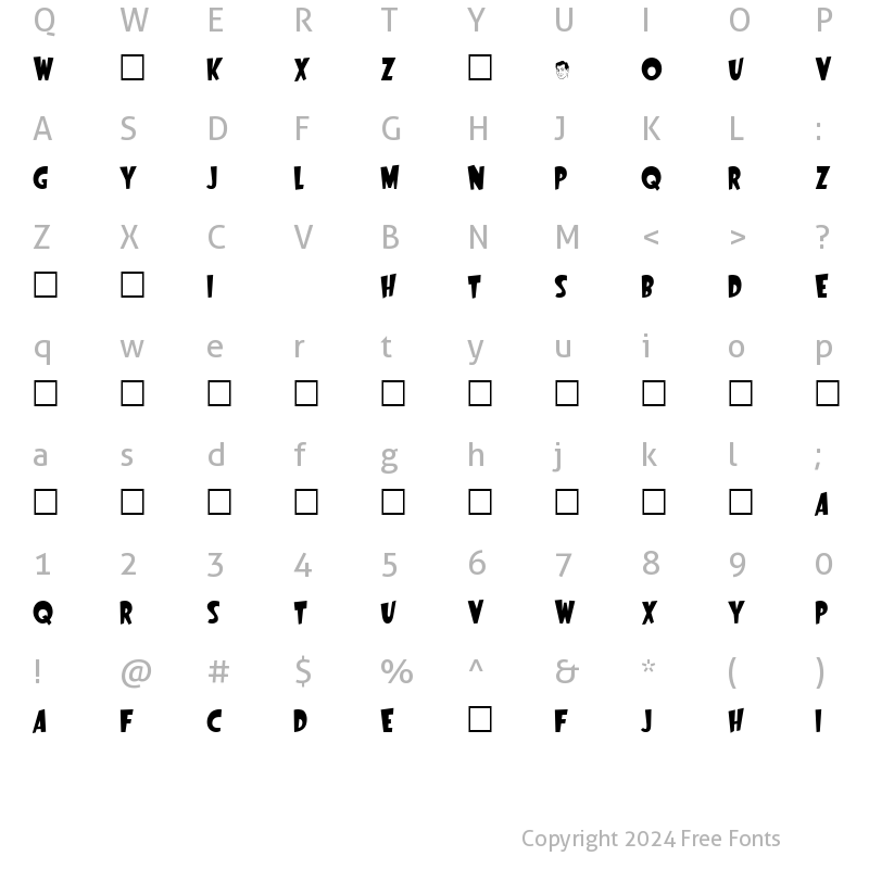 Character Map of Startling Regular