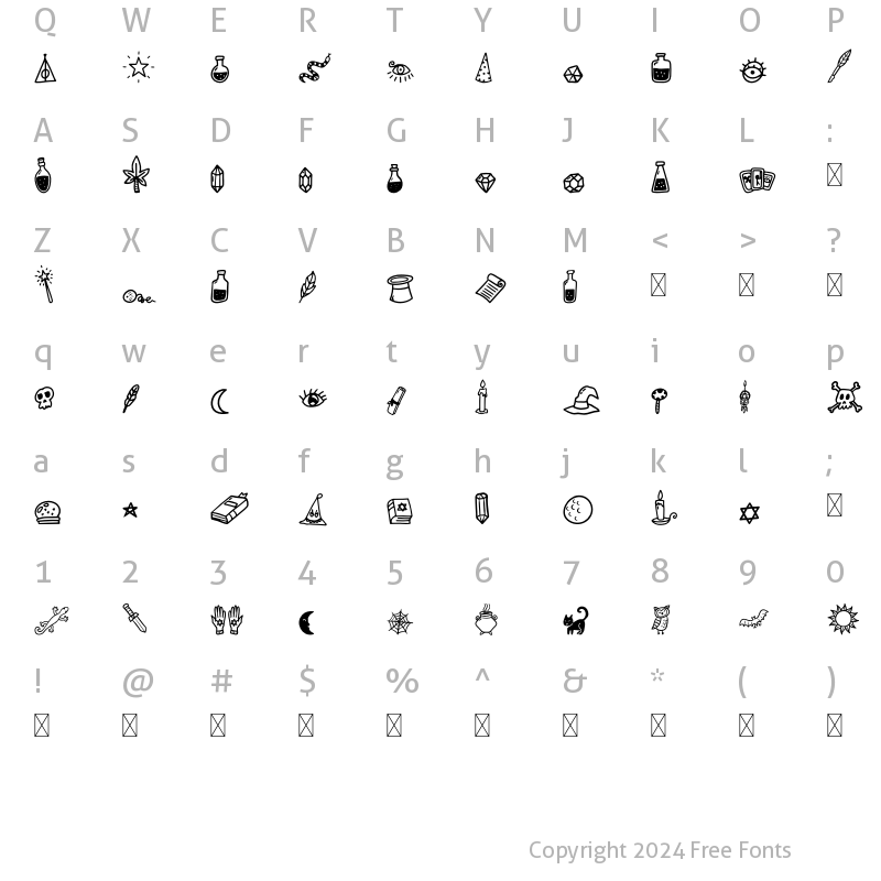 Character Map of Stay Magical Doodle