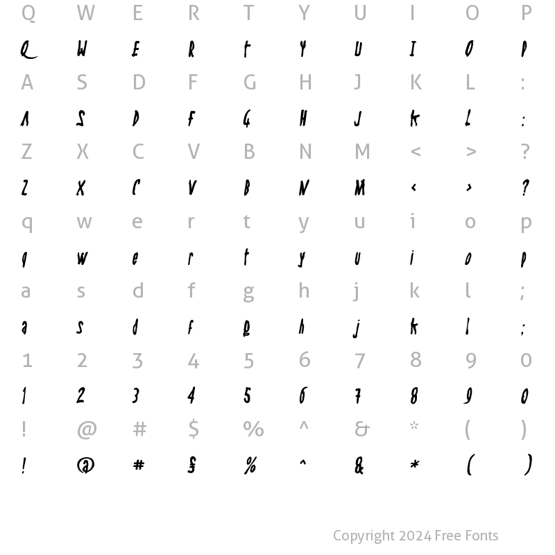 Character Map of Steel String Bold Italic