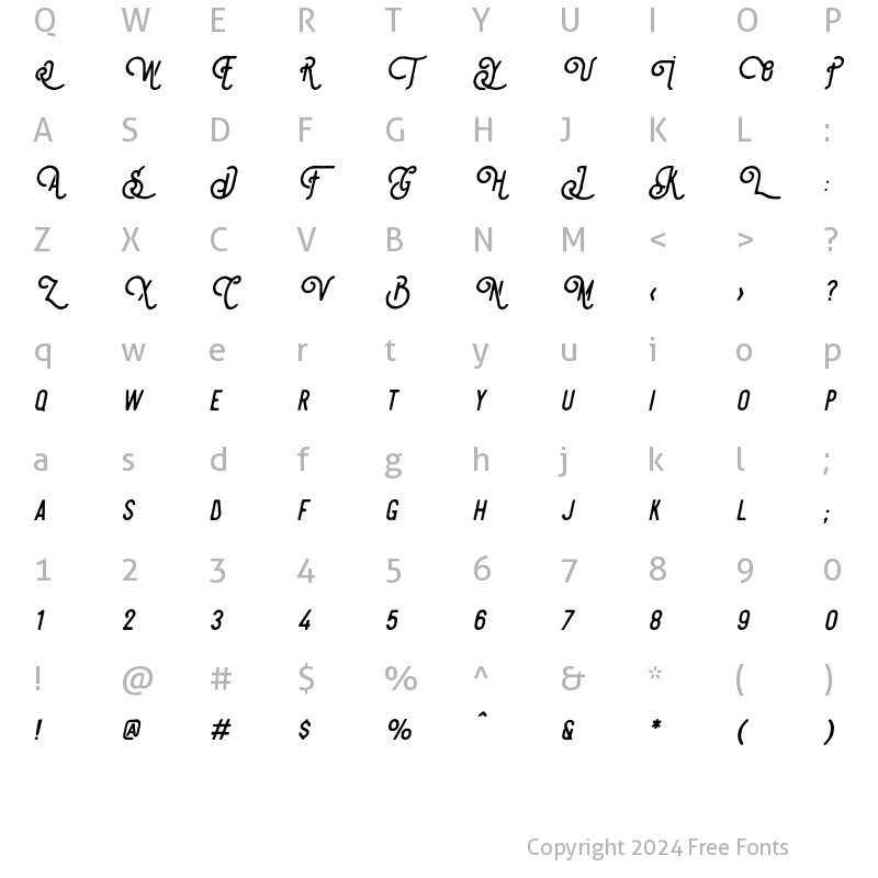 Character Map of Steelworks paint italic Steelworks paint italic