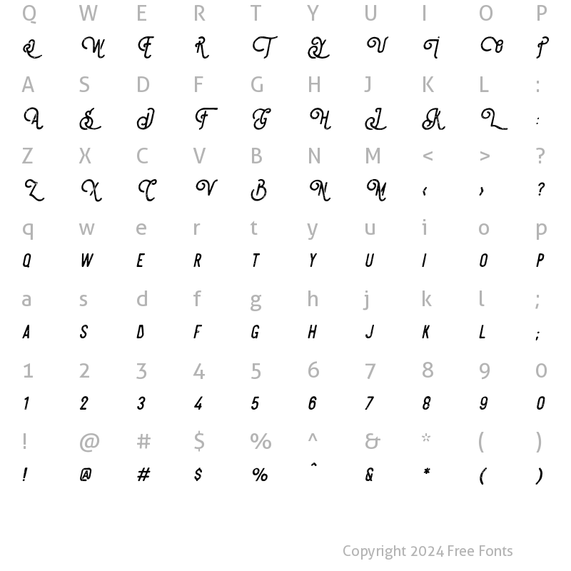 Character Map of Steelworks Vintage Italic Steelworks Vintage Italic