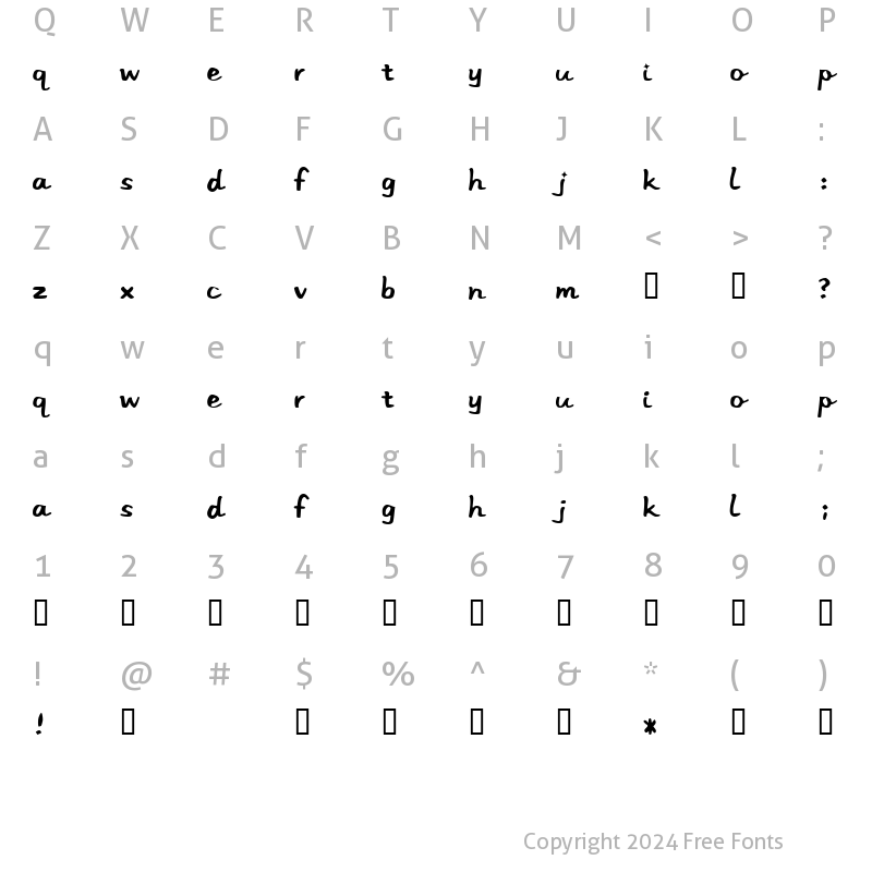 Character Map of Stereo Hifi