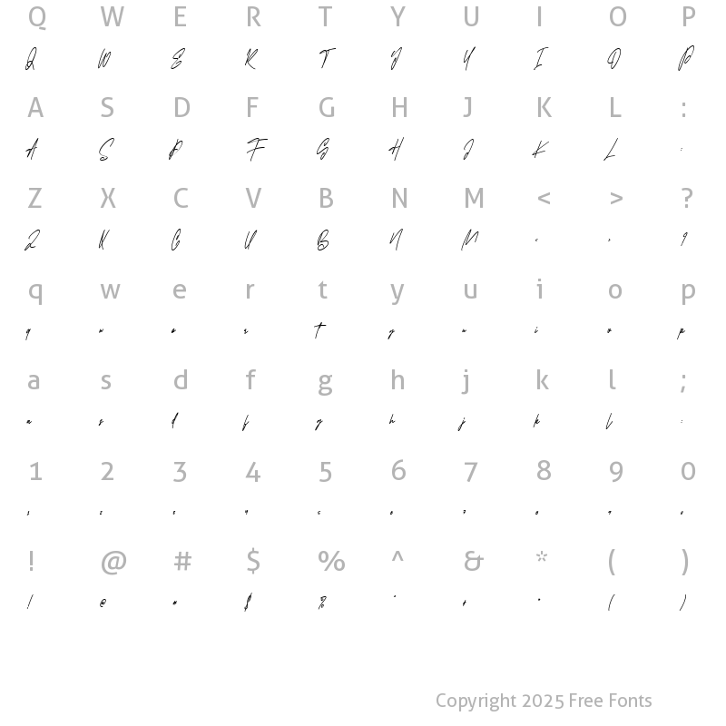 Character Map of Stereomantic Regular