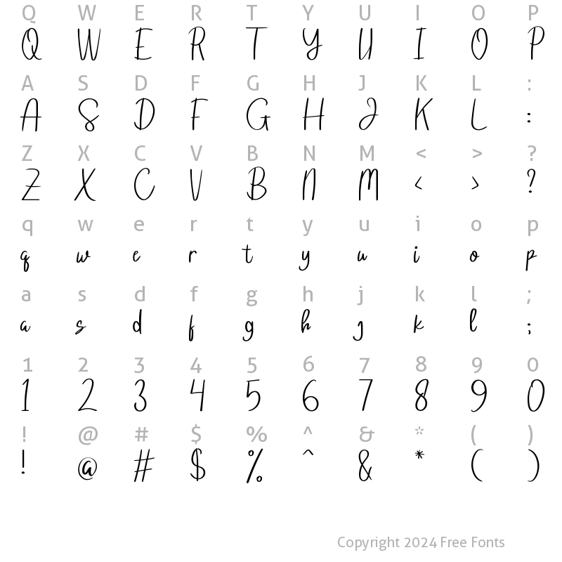 Character Map of Sthefany Regular