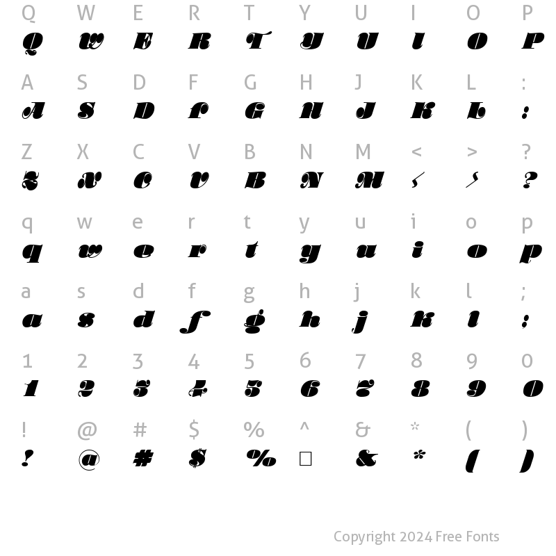 Character Map of Stilla Normal