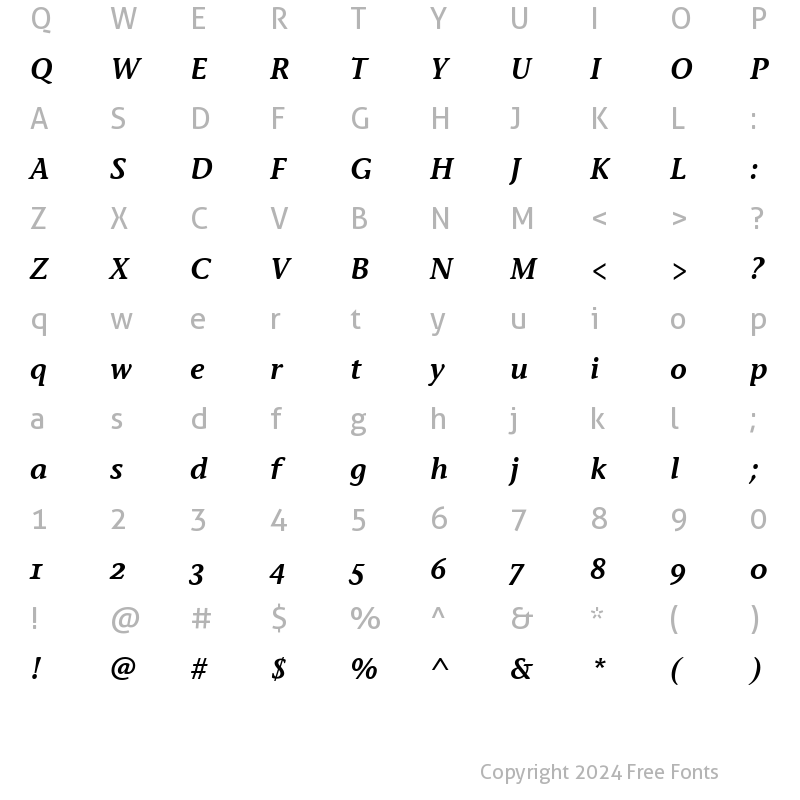 Character Map of Stone Inf Sem OS ITC TT SemiIta