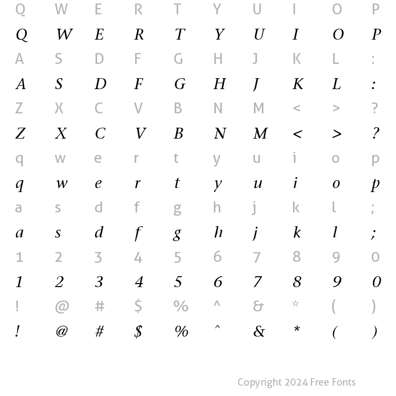 Character Map of Stone Serif Italic