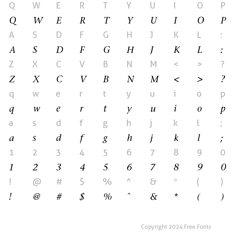 Character Map of Stone Serif Medium Italic