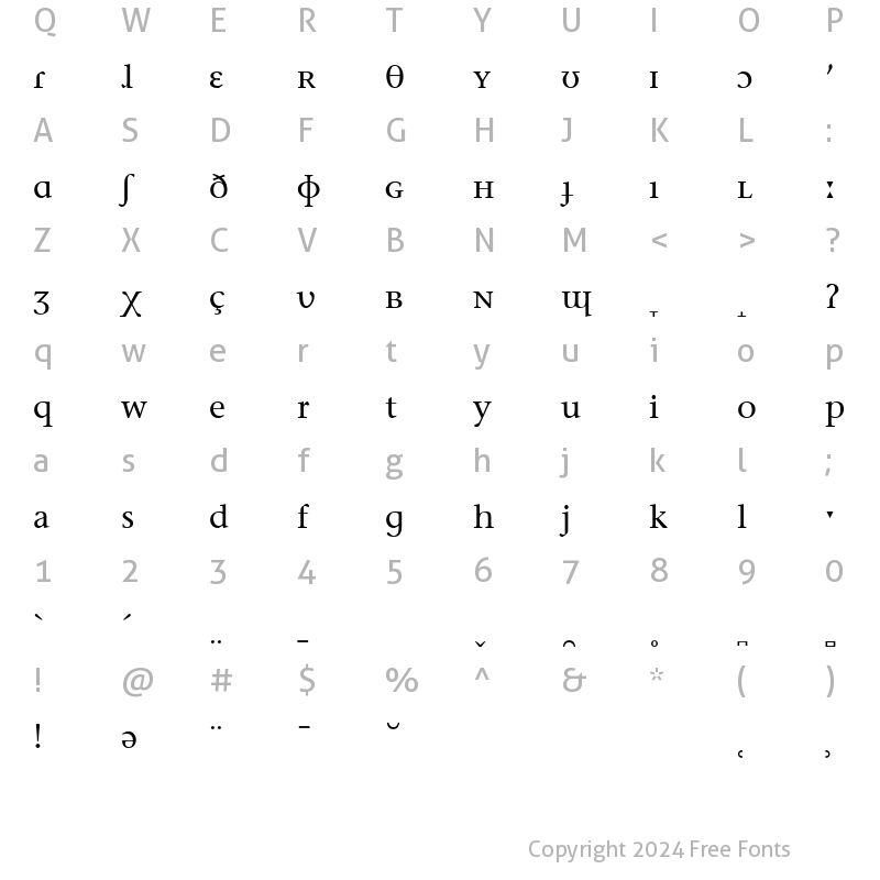 Character Map of Stone Serif PhoneticIPA Regular