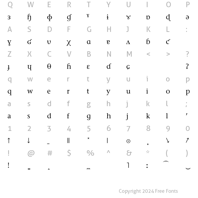 Character Map of StoneSerifPhonEF Med Regular