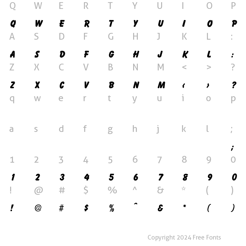 Character Map of Stormy Regular