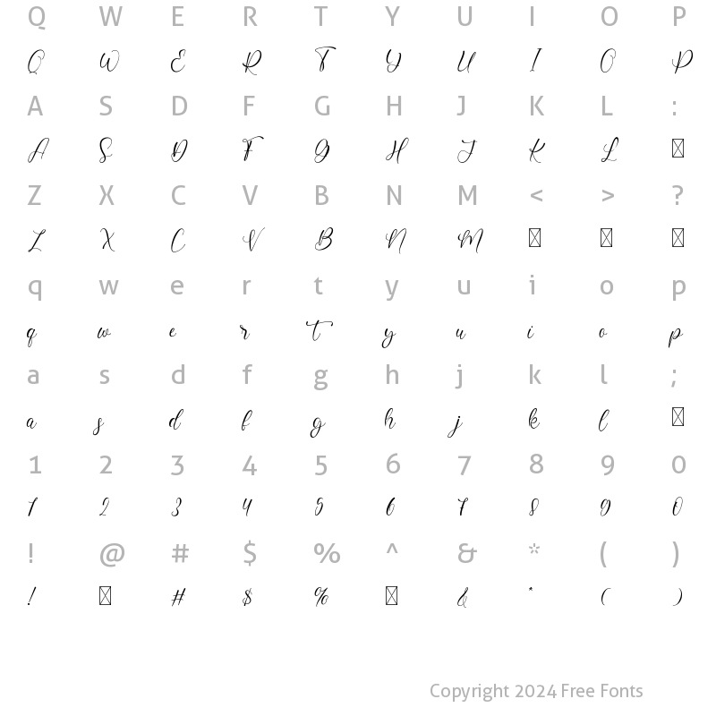 Character Map of Storytelling Regular