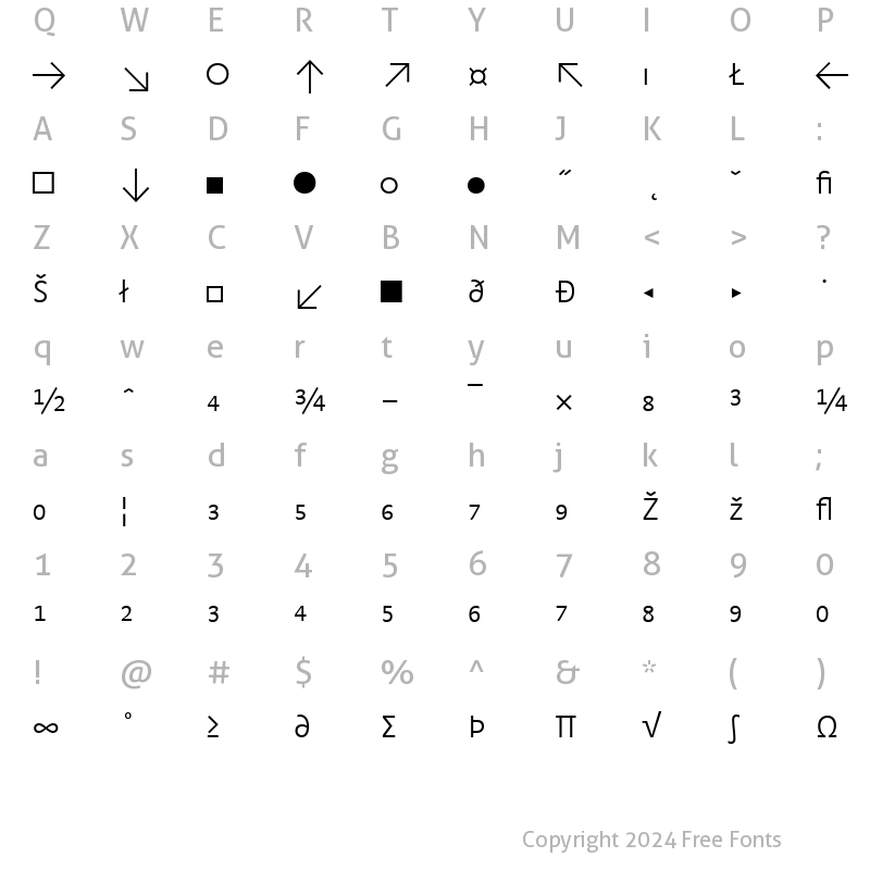 Character Map of StradaExp-Light Regular