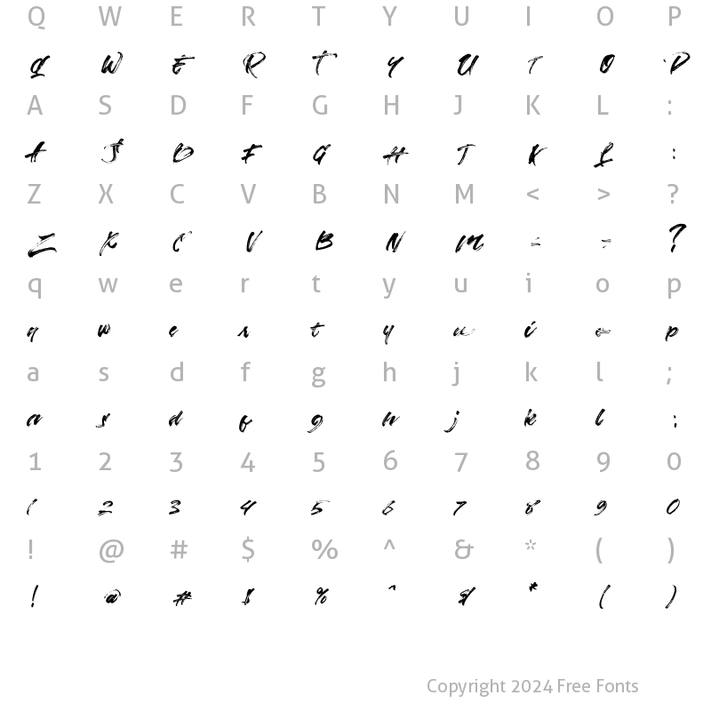 Character Map of Strade Eqrem Regular