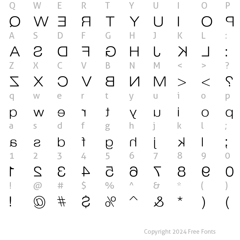 Character Map of Strait Kcab Normal